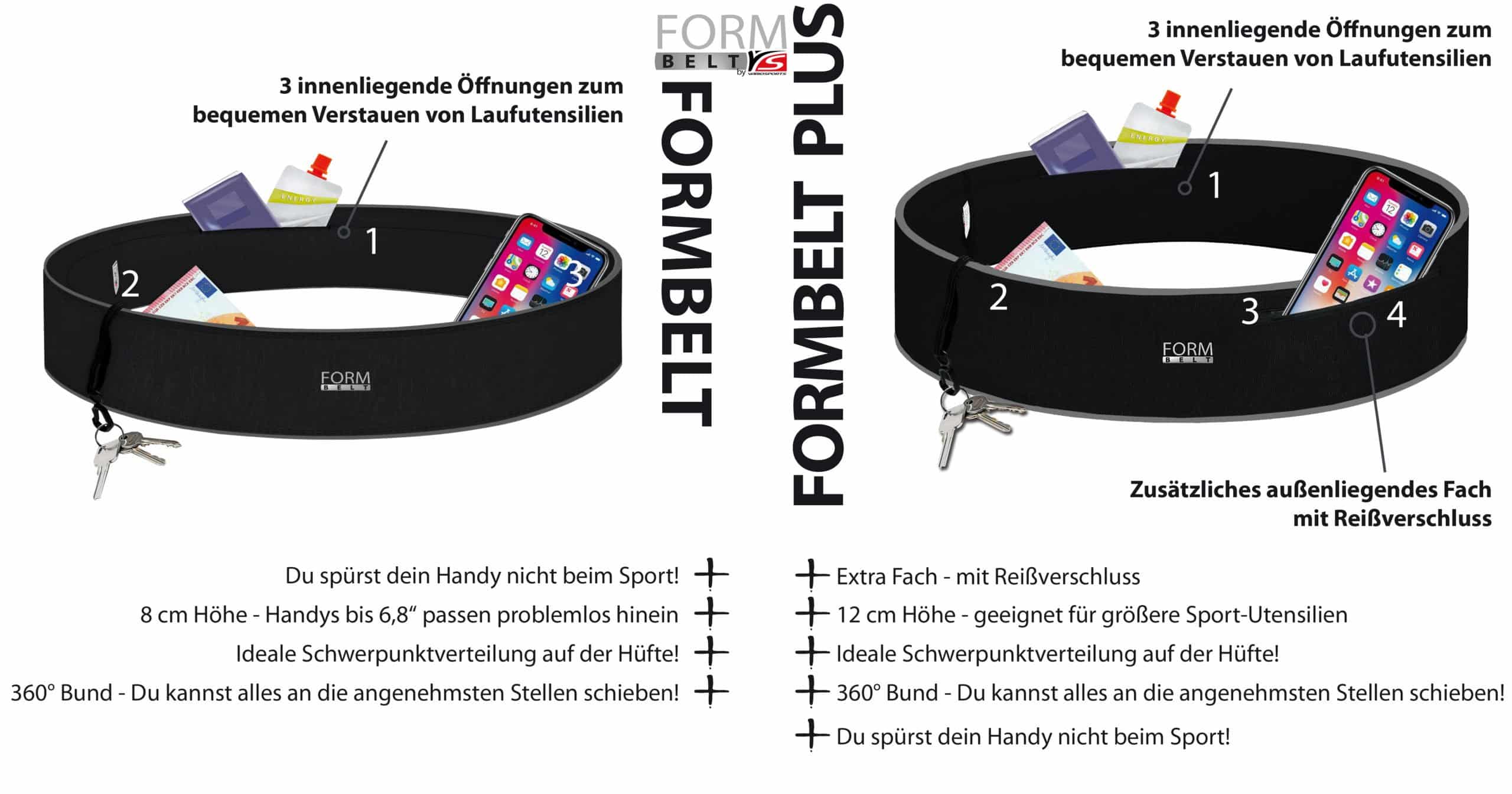 formbelt vs formbeltplus scaled