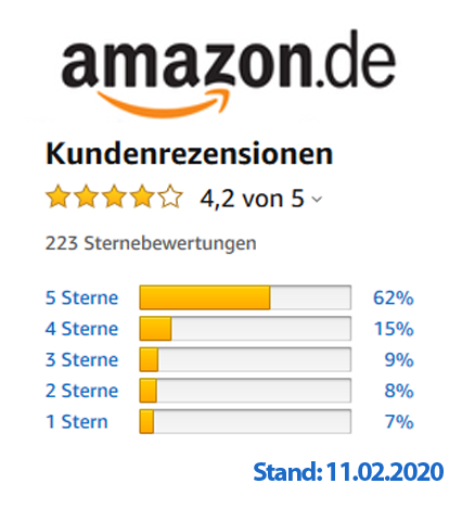 Handy Bauchtasche - FORMBELT 2 Bauchtasche Kundenrezension