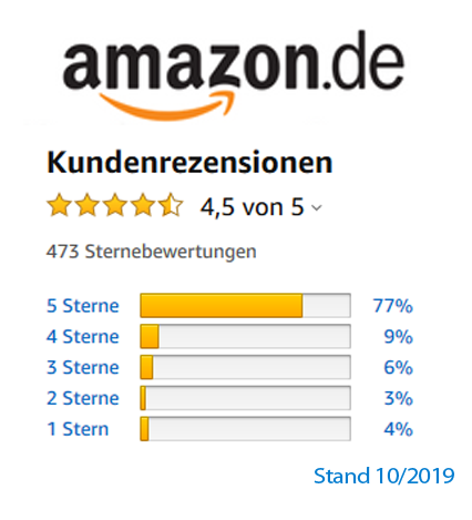 Damen-Laufhose-lang-Rezensionen