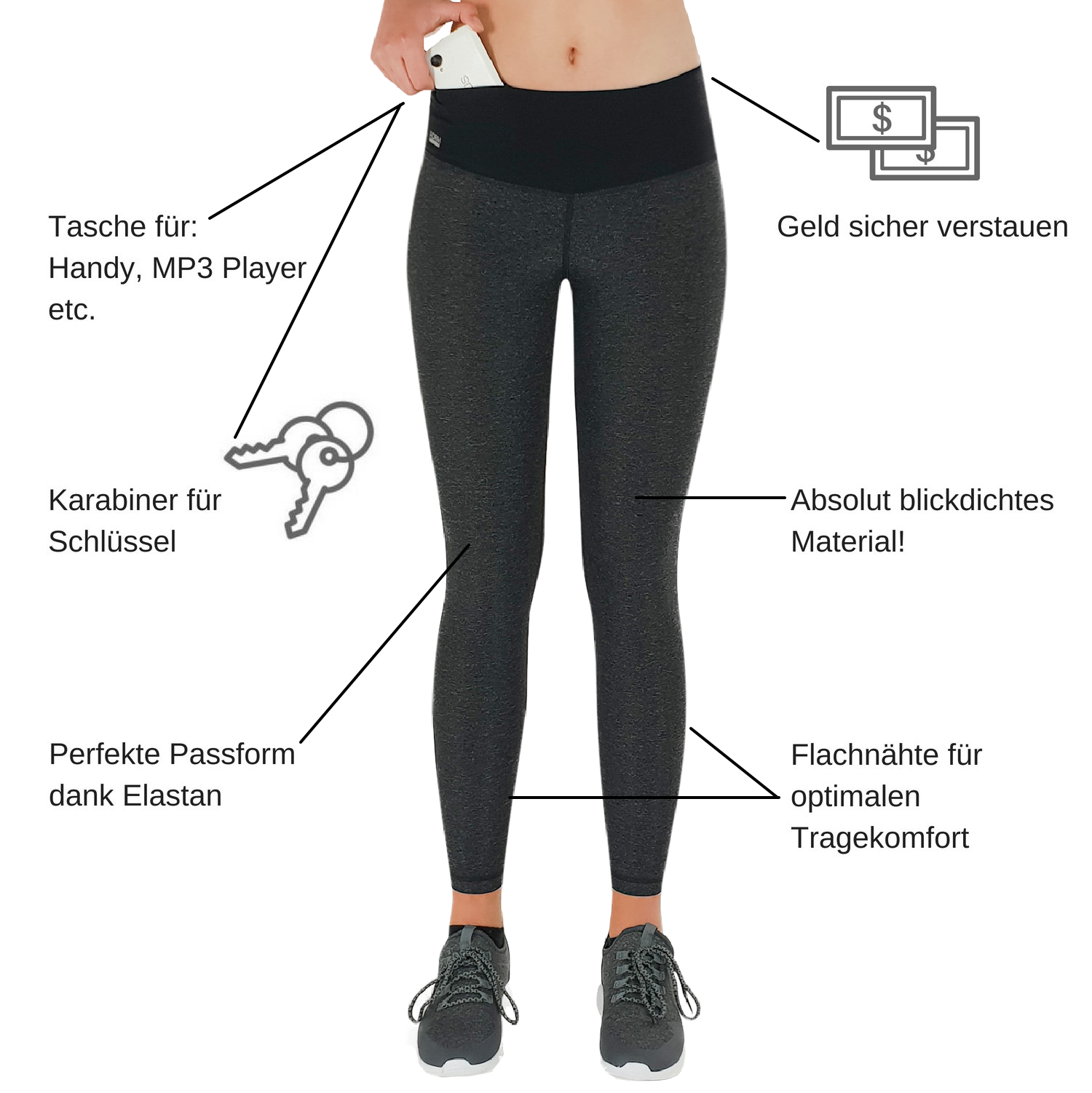 Wohin mit dem Handy beim Laufen?