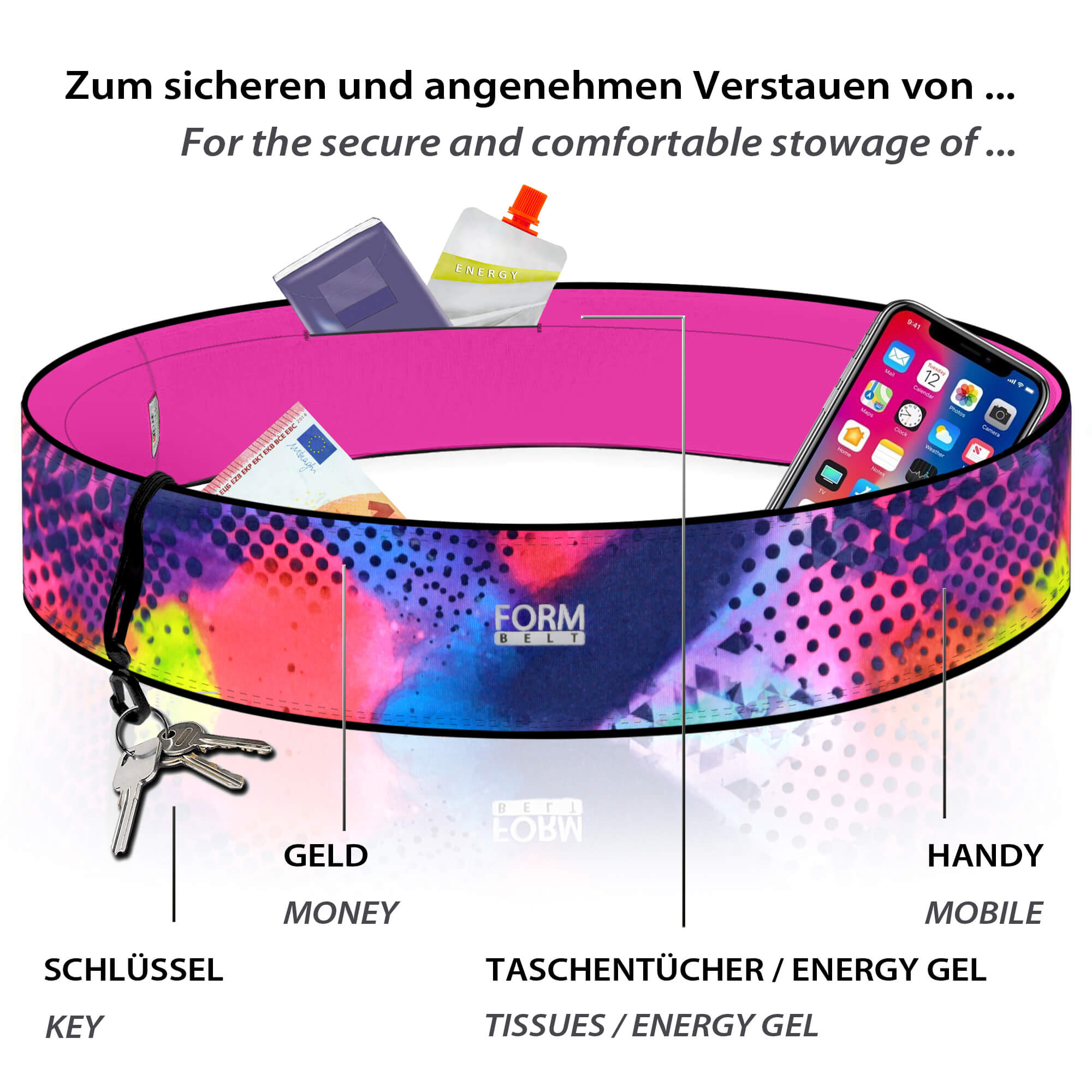 Laufgürtel für Dein iPhone