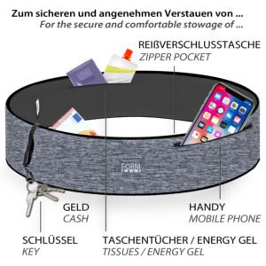 Bauchtasche Herren 8 Laufguertel Bauchtasche Formbelt Plus grau melliert 02