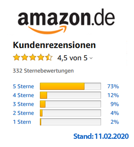 3/4 Leggings Rezensionen Bewertungen