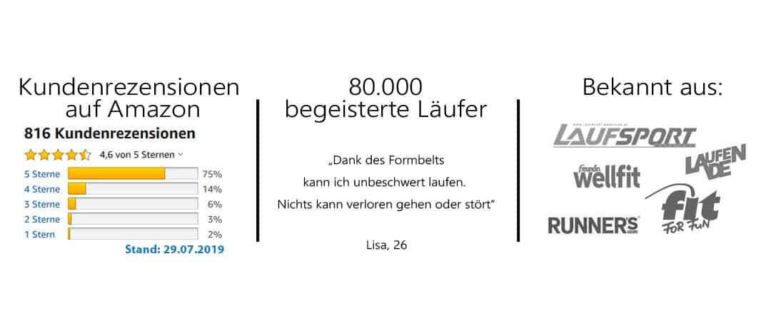 450high social proof 80000
