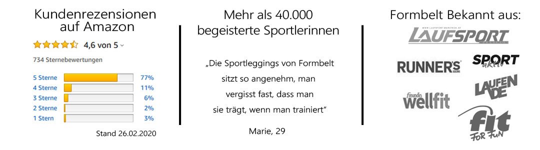 social proof bar queer format langepantsportlerin